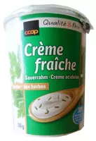 Mängden socker i Crème fraîche