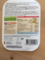 Mängden socker i Lasagne