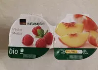 Mängden socker i Yogourt Pêche Melba Bio