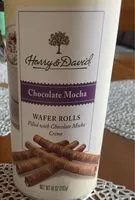 Mängden socker i Wafer Rolls