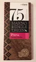 Mängden socker i Mascao single origin