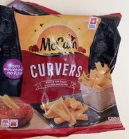 Mängden socker i Curves