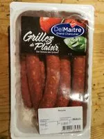 Mängden socker i Merguez