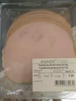 Mängden socker i Trutenbrust geräuchert