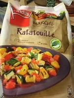 Mängden socker i Ratatouille