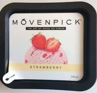 Mängden socker i Strawberry