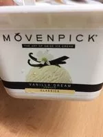 Mängden socker i The Art Of Swiss Ice Cream Vanilla Dream