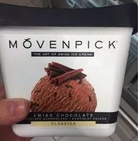 Mängden socker i Movenpick Swiss Chocolate