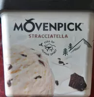 Mängden socker i Stracciatella