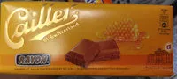 Mängden socker i Rayon