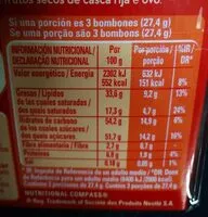 Mängden socker i Bombones surtidos