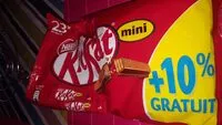 Socker och näringsämnen i Kit kat minis