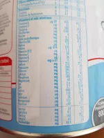 Mängden socker i Lait bébé 1er Age Guigoz