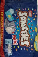 Mängden socker i SMARTIES MINI