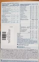 Mängden socker i Oral impact