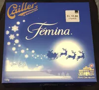 Mängden socker i Fémina