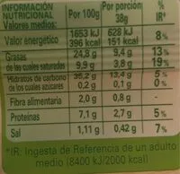Mängden socker i Masa de hojaldre rectangular