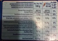 Mängden socker i Smarties pop up helado de vainilla con grageas
