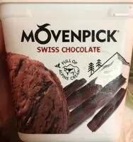 Mängden socker i Movenpick