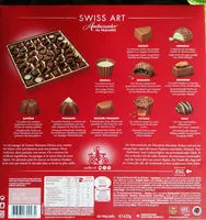 Mängden socker i Swiss Art