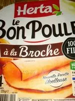 Mängden socker i Le bon poulet a la broche