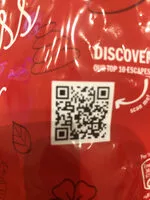 Mängden socker i Kit Kat