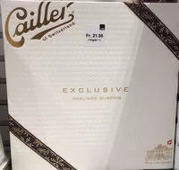 Mängden socker i Pralinés surfins