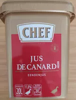 Mängden socker i Jus De Canard