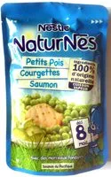 Mängden socker i NATURNES Petits Pois Courgettes Saumon- 190g - dès 8 mois