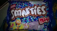 Mängden socker i Smarties Mini