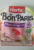 Mängden socker i Le Bon Paris Plaisir et Légèreté