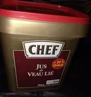 Mängden socker i Jus de veau