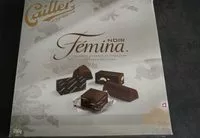 Mängden socker i Femina NOIR