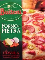 Mängden socker i Forno di pietra