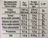 Mängden socker i Capuccino Mocha Blanco 120G