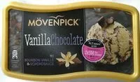 Mängden socker i Eis - Vanilla Chocolate