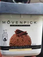Mängden socker i glace au chocolat