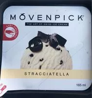 Mängden socker i Strataciella glace