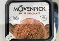 Mängden socker i Ice cream swiss chocolate