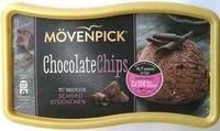 Mängden socker i Eis Chocolate Chips