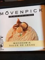 Mängden socker i Dulce de leche