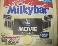 Mängden socker i Milkybar