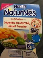 Mängden socker i NESTLE NATURNES Les SélectionsLégumduMarché,PouletFermie2x200gdès6mois