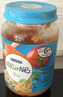 Mängden socker i Spaghetti bolognese