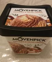 Mängden socker i Helado
