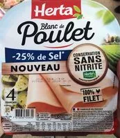 Mängden socker i Blanc de poulet -25% sel cons.sans nitrite
