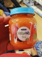 Mängden socker i Naturnes bio