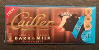 Mängden socker i Dark & Milk Chocolate