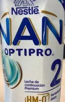 Mängden socker i Nan