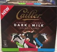 Mängden socker i Cailler dark and milk